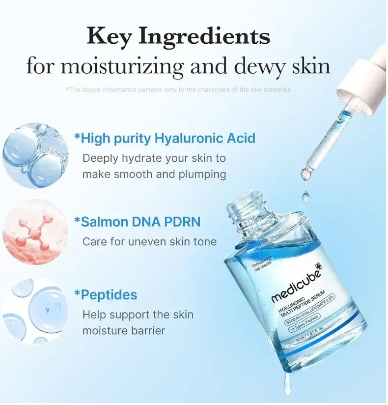 Medicube Hyaluronic Multi Peptide Serum 30Ml