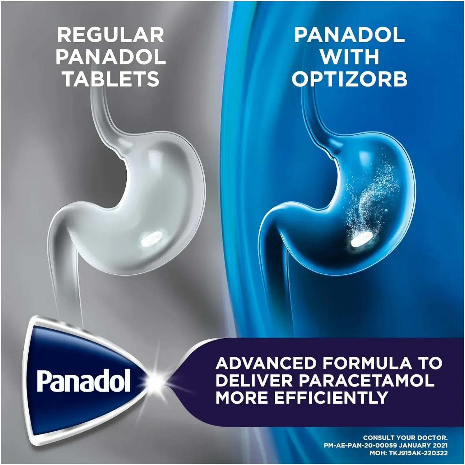 Regular Panadol tablets compared with Panadol Advance with Optizorb