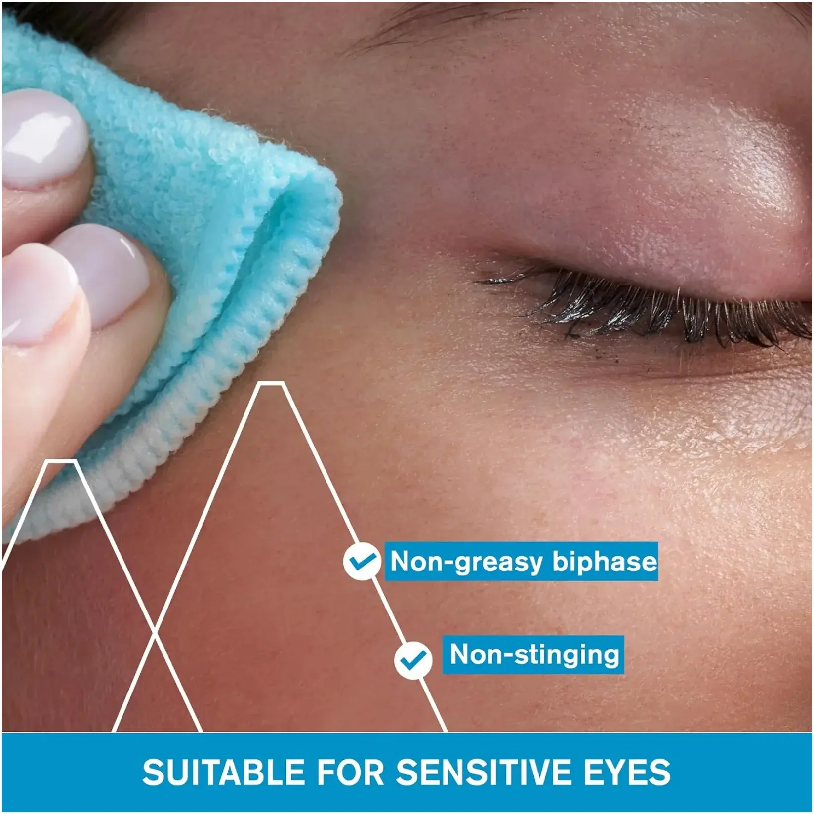 Uriage Waterproof Eye Makeup Remover for Sensitive Eyes 100ml