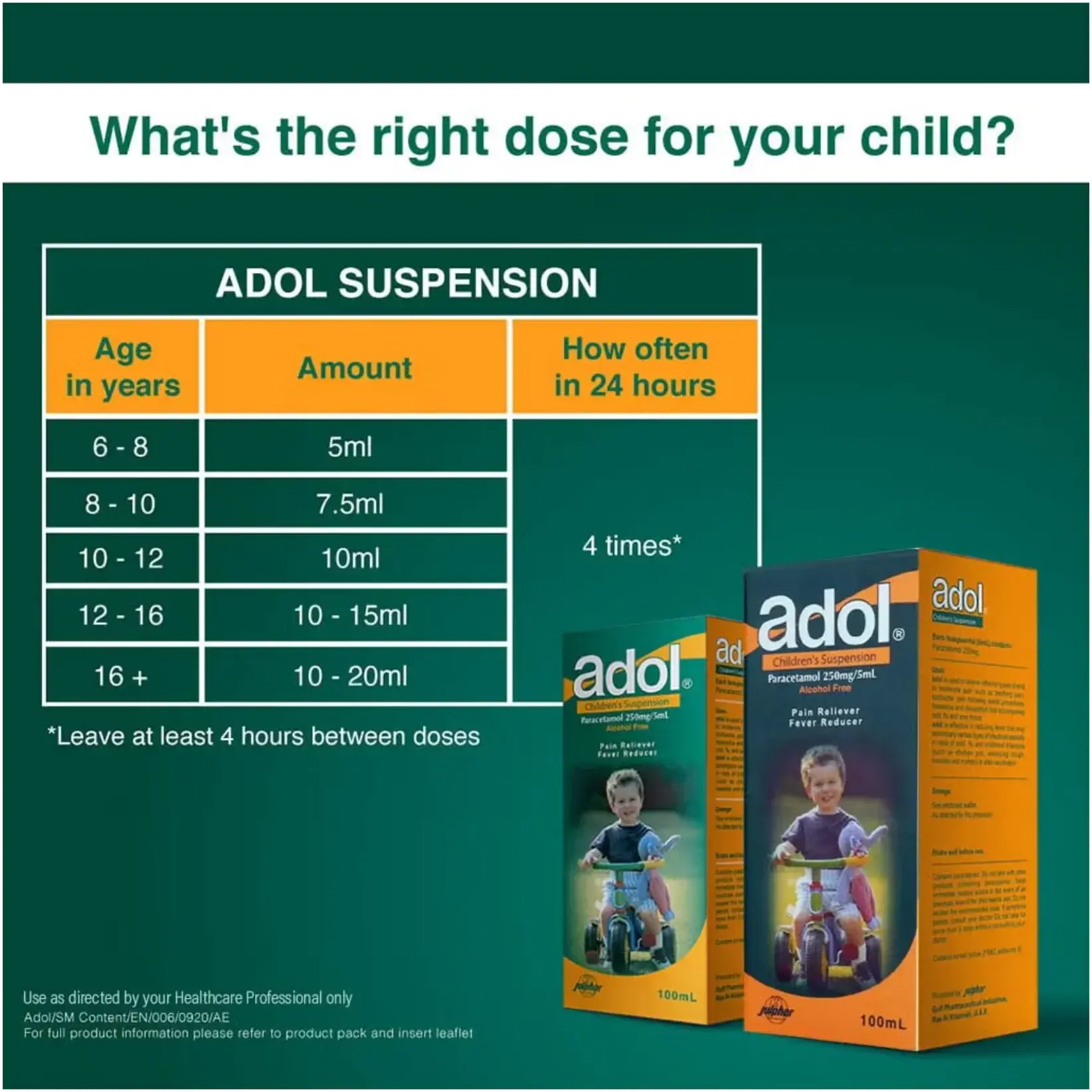 Adol 250mg Suspension 100ml