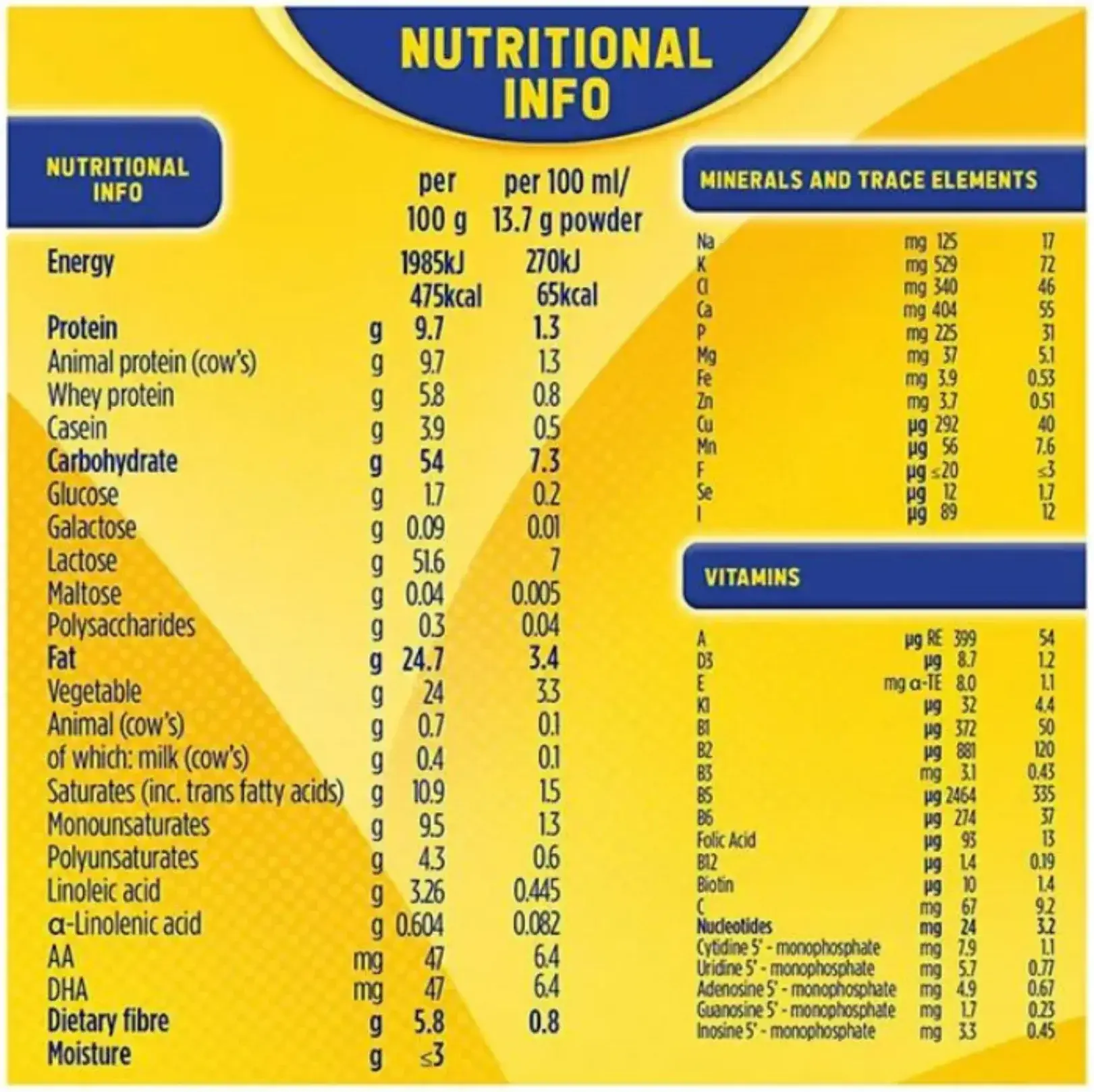 Bebelac Stage 1 800g