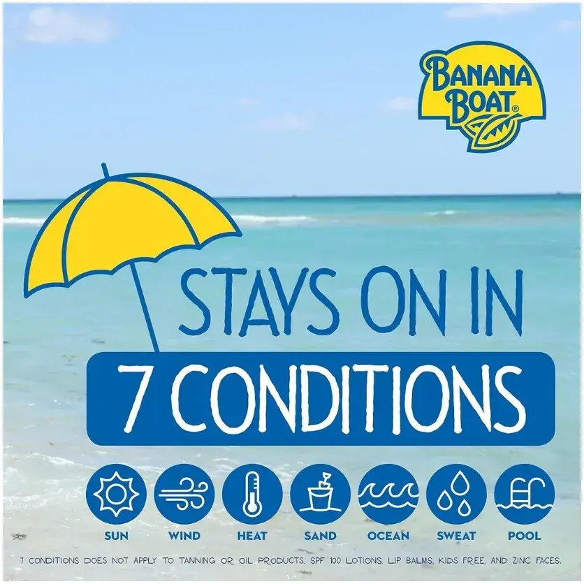 Banana Boat Ultra Protect Sunscreen Lotion SPF30 90mL
