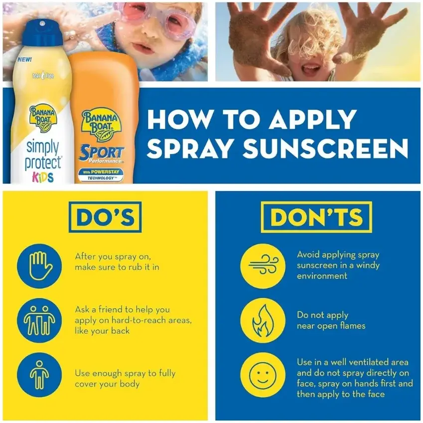 Banana Boat Ultra Protect Sunscreen Lotion SPF30 90mL
