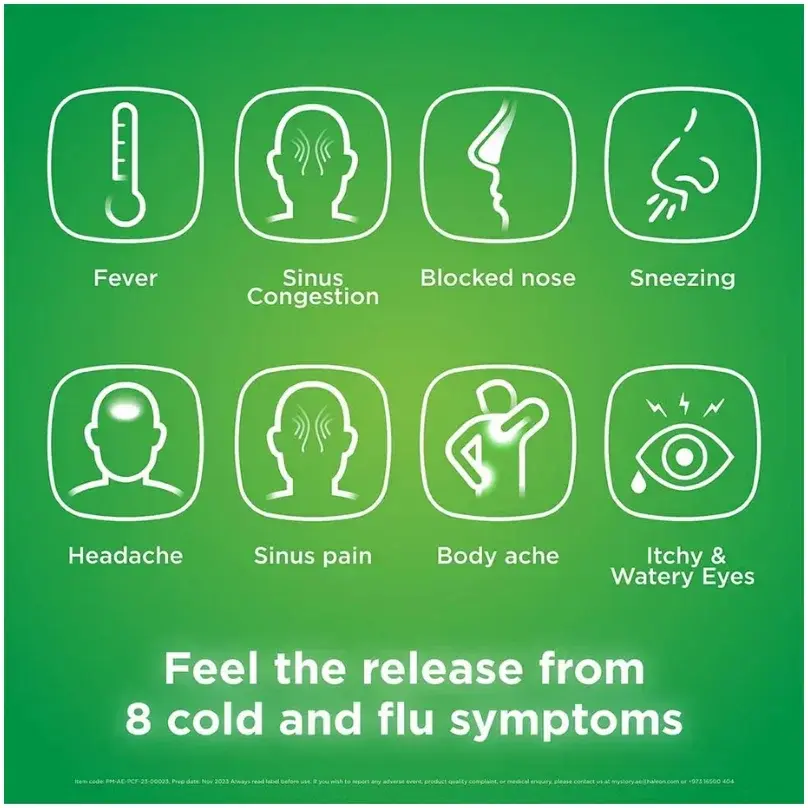 Icons of the 8 cold and flu symptoms Panadol Cold & Flu Night relieves