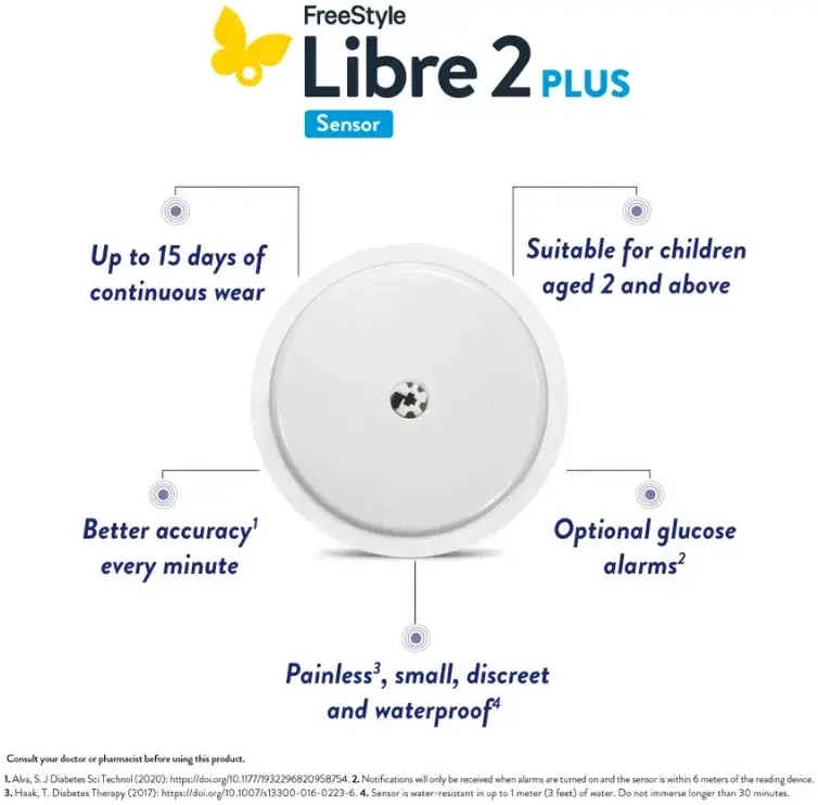 FreeStyle Libre 2 Plus sensor benefits: up to 15 days, from age 2, alarms, water-resistant