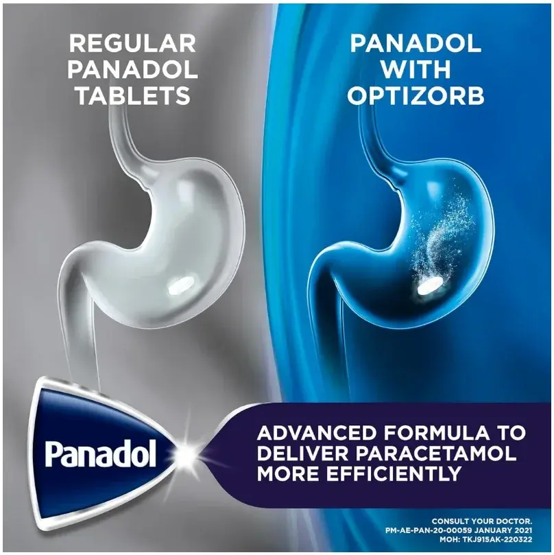Regular Panadol tablets compared with Panadol Advance with OPTIZORB