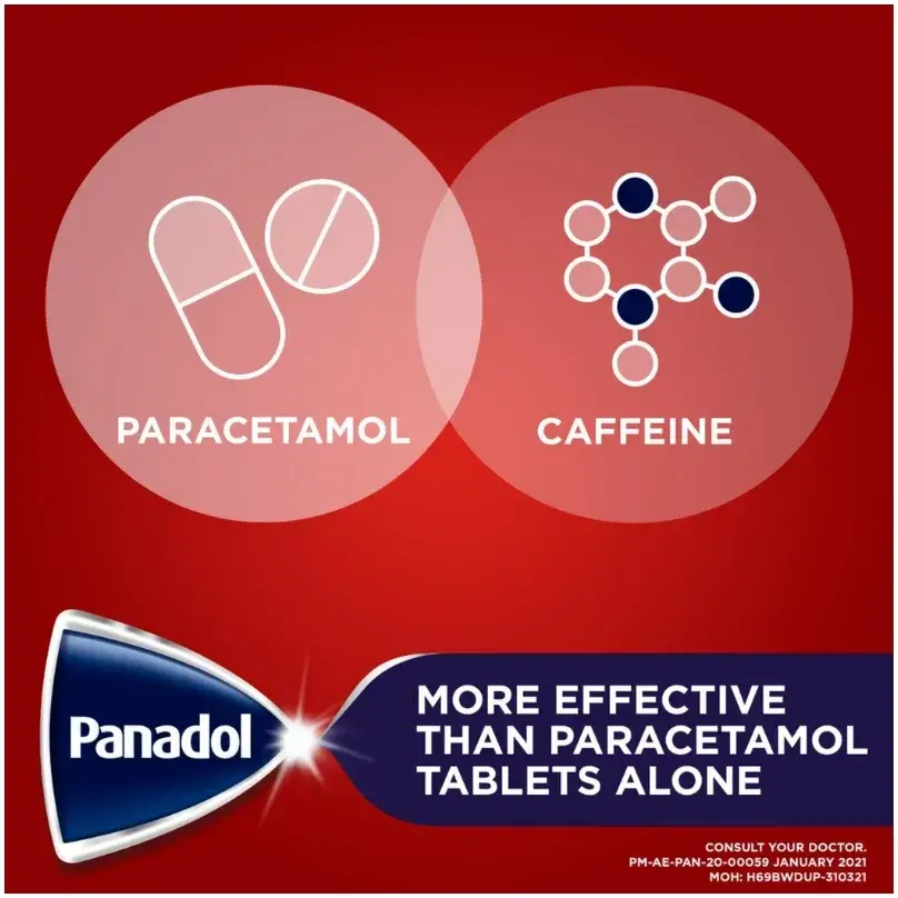 Paracetamol and caffeine – more effective than paracetamol tablets alone