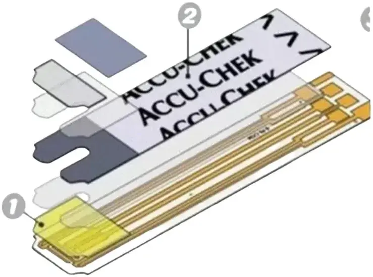 Accu-Chek Performa Strip 50 Pc (1+1 Offer)