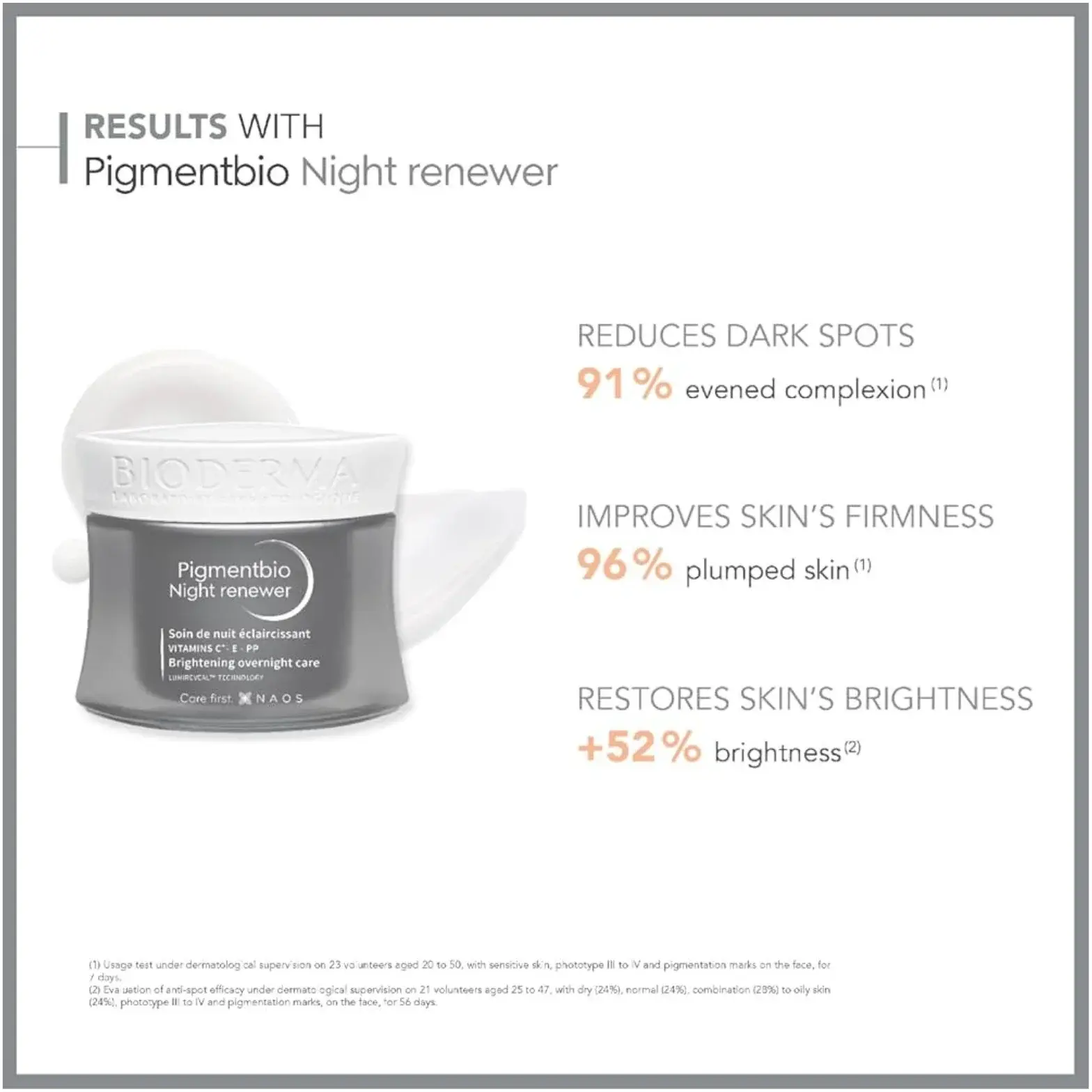 Bioderma Pigmentbio Night Renewer Anti-Hyperpigmentation Brightening Cream 50ml