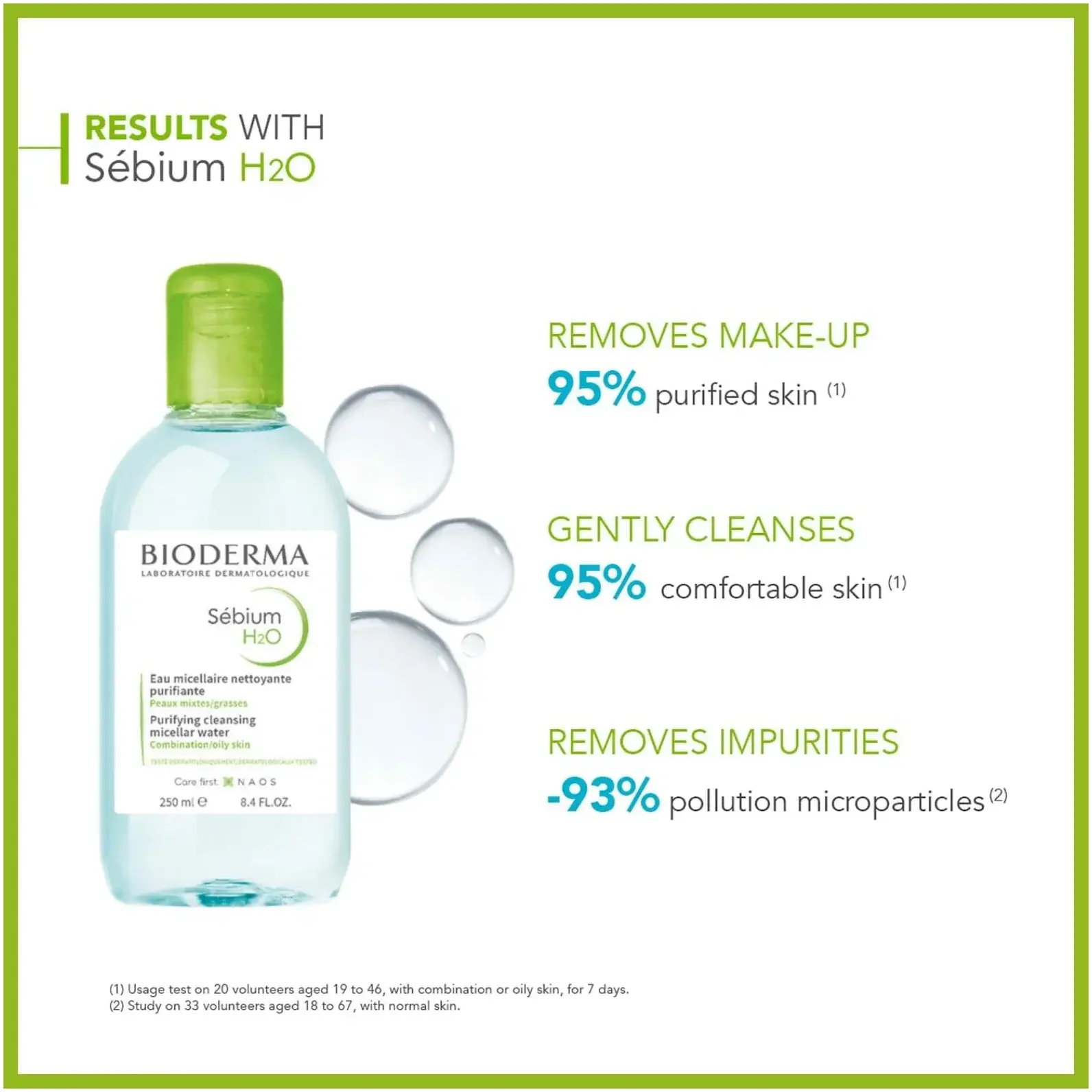 Bioderma Sebium H2O Purifying Micellar Water for Oily Skin 250ml