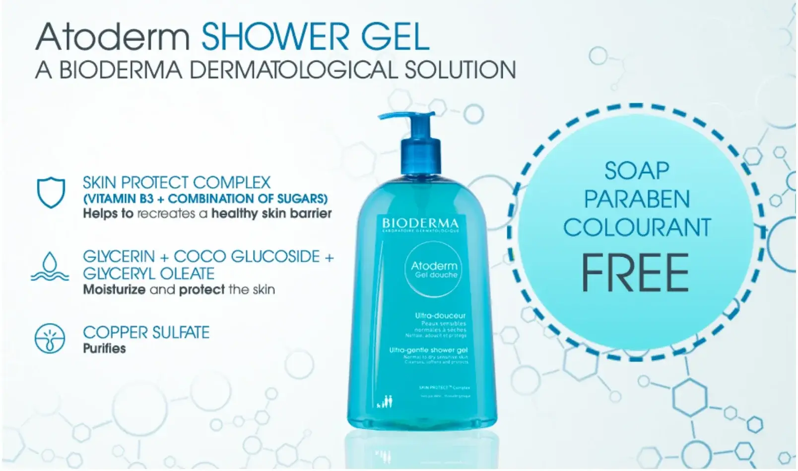 Bioderma Atoderm Gentle Moisturising Shower Gel for Dry Skin 500ml