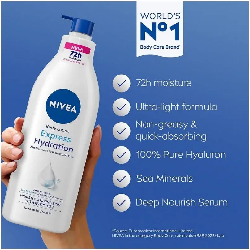 Nivea Nv055 Express Hydration Body Lotion 250mL