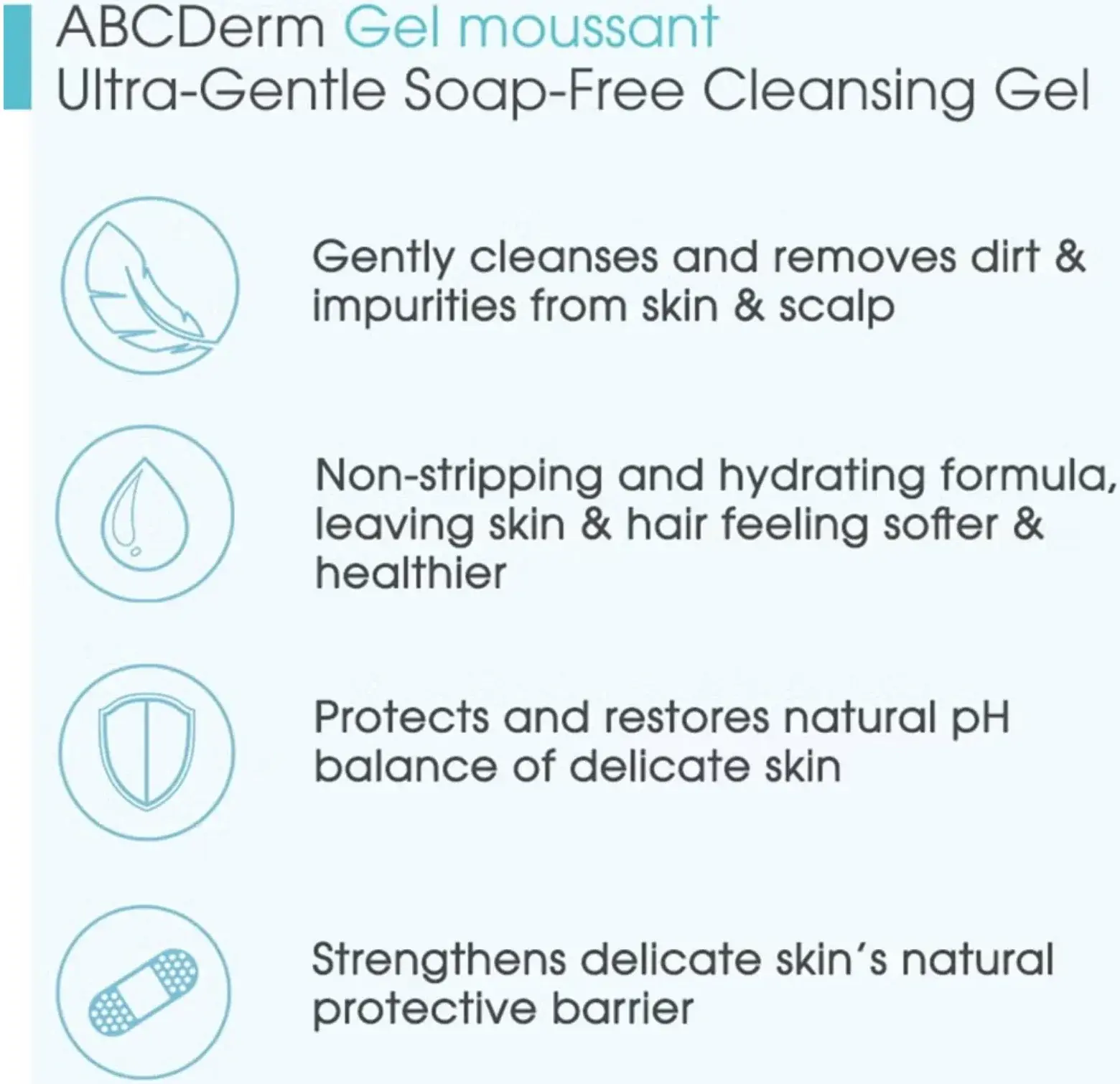 Bioderma ABC Derm Moussant Gentle Baby Cleansing Foam 200ml