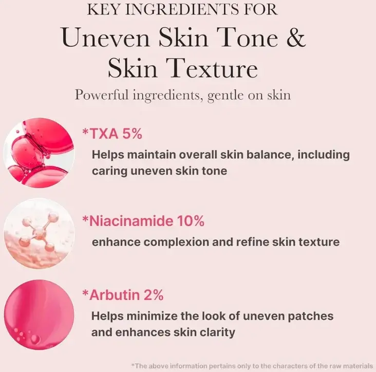 Medicube Txa Niacinamide 15 Serum 30Ml