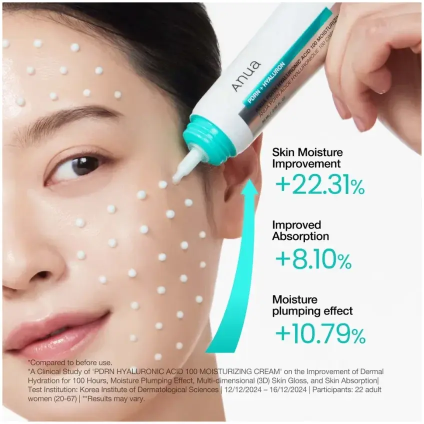 Anua 100+ Pdrn Hyaluronic Moisturising Cream 60Ml