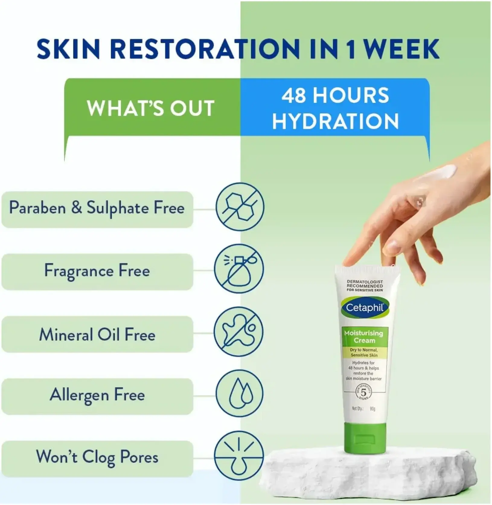 Cetaphil Moisturising Cream for Dry to Very Dry Skin 100g