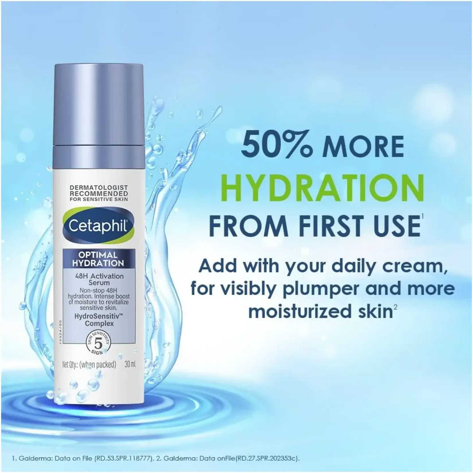 Cetaphil Optimal Hydration 48H Hyaluronic Acid Plumping Face Serum 30ml