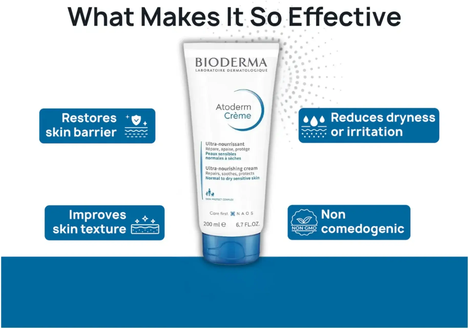 Bioderma Atoderm Ultra Nourishing Moisturising Cream for Dry Skin 200ml