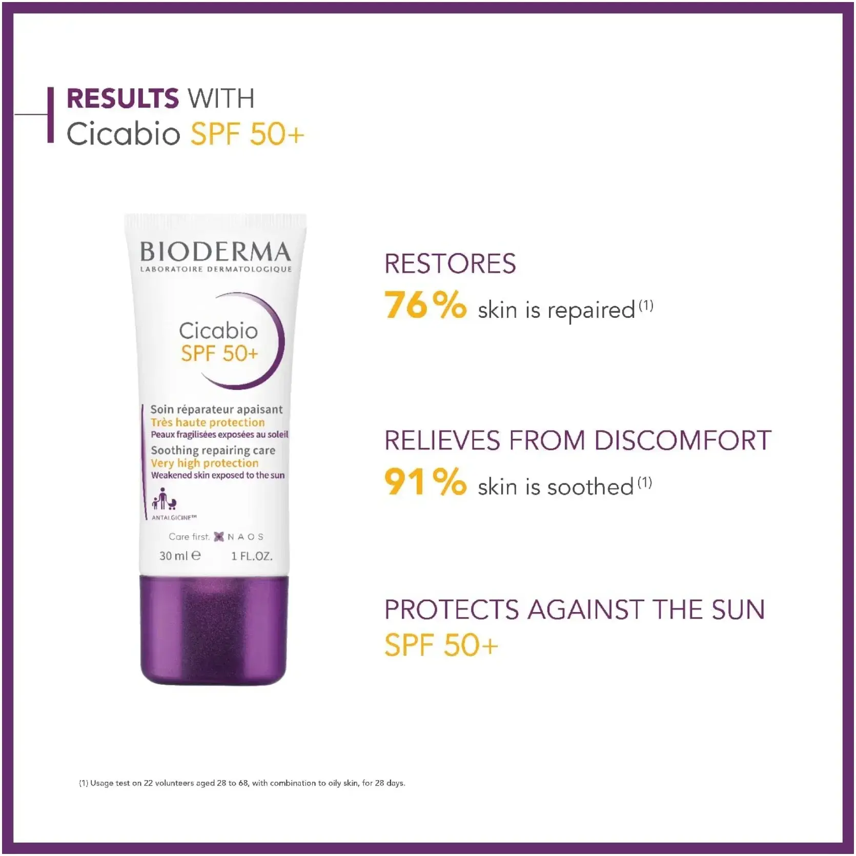 Bioderma Cicabio SPF50+ Repairing & Protective Sunscreen Cream 30ml