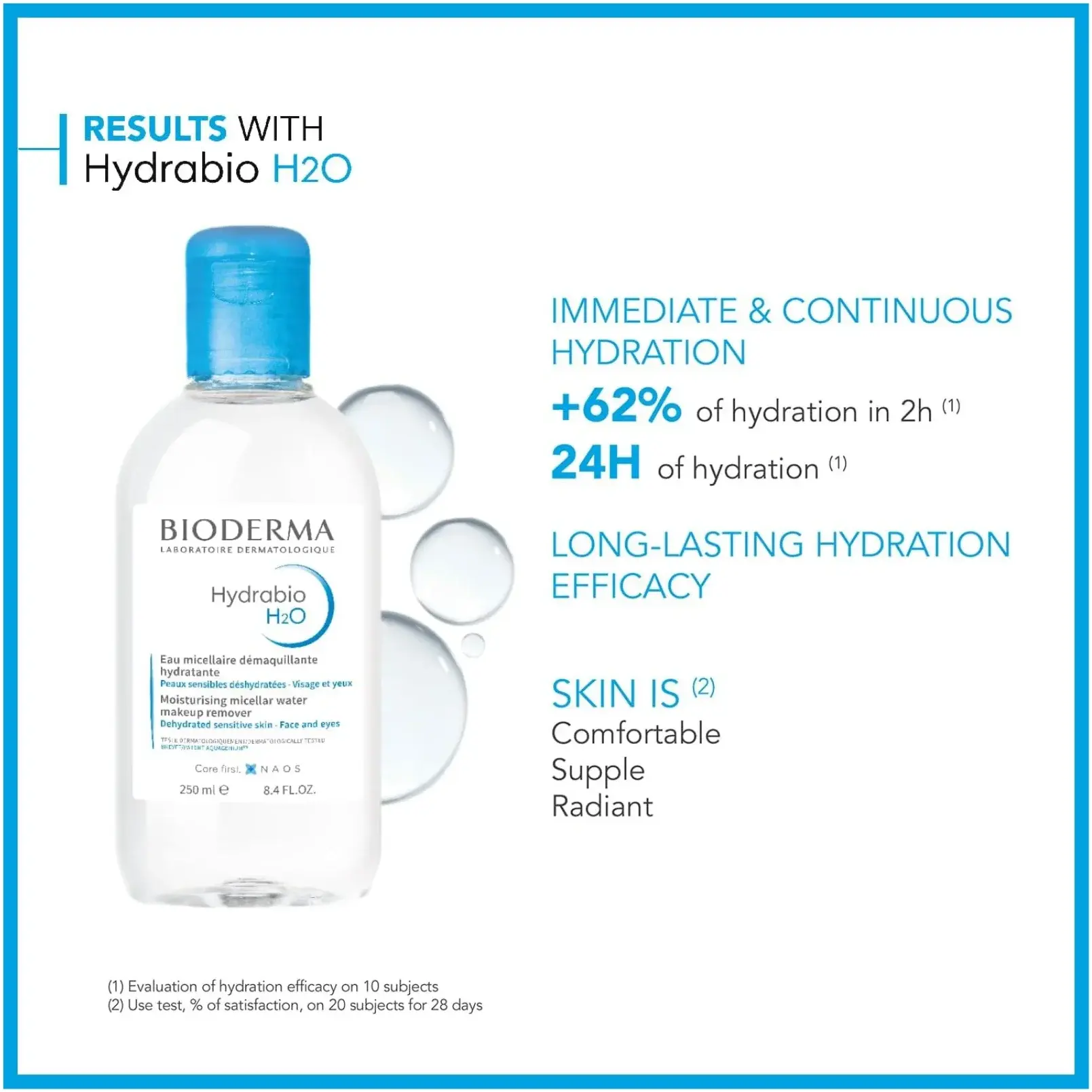 Bioderma Hydrabio H2O Moisturising Makeup Removing Micellar Water 250ml