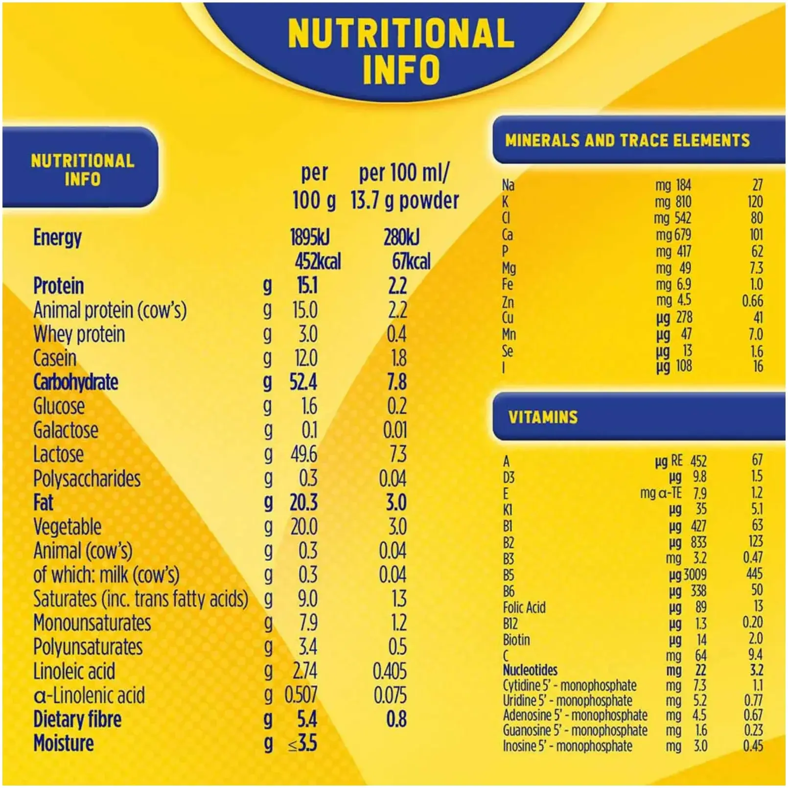 Bebelac Stage 2 Tin 800g