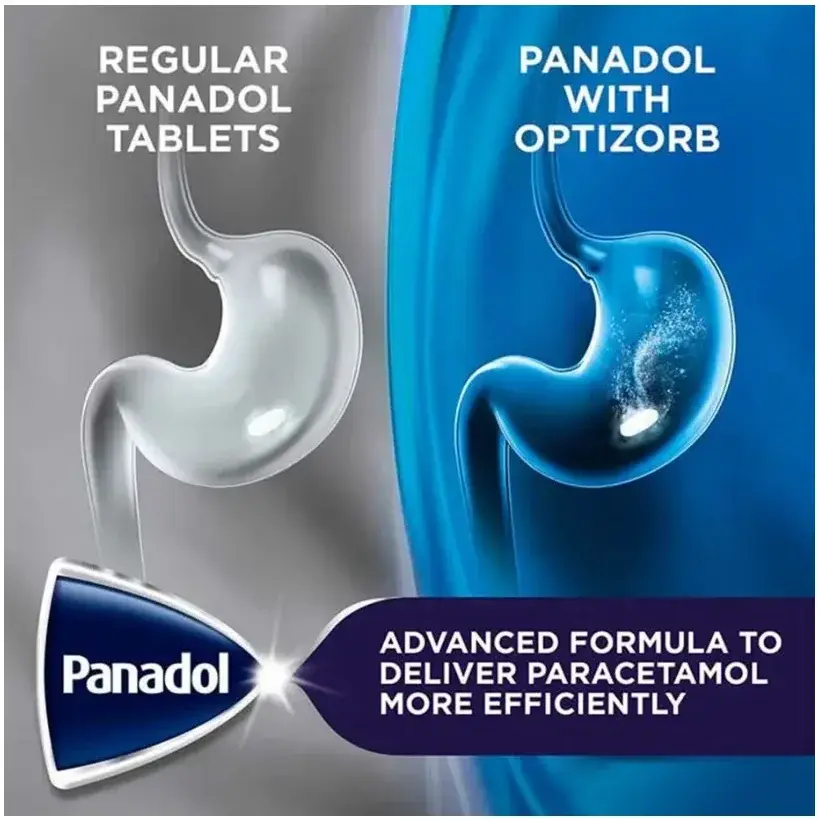 Regular Panadol tablets compared with Panadol Advance with OPTIZORB