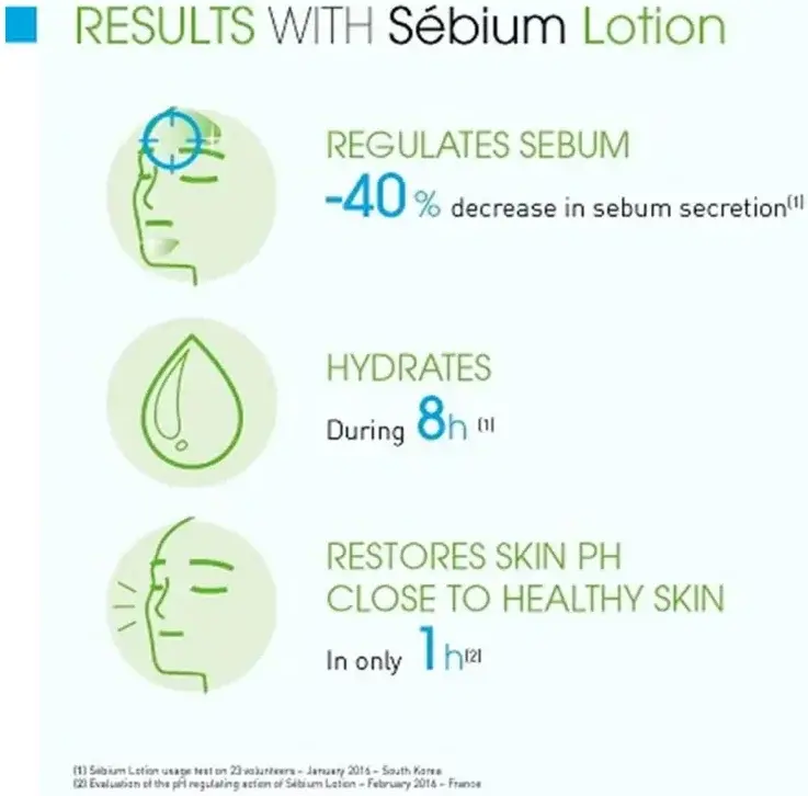 Bioderma Sebium Toning Matifying Pore-Minimising Lotion 200mL