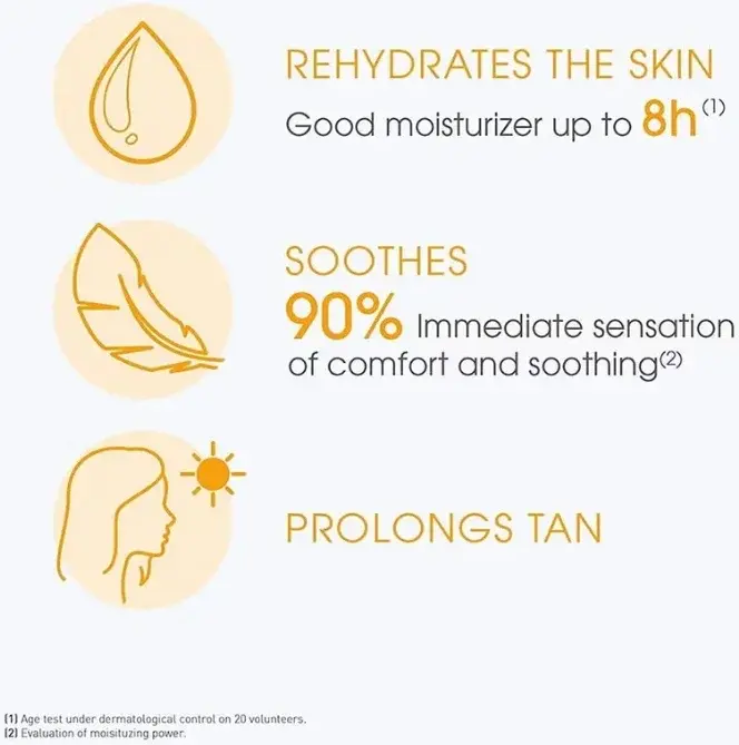 Bioderma Photoderm After Sun Gel 200mL
