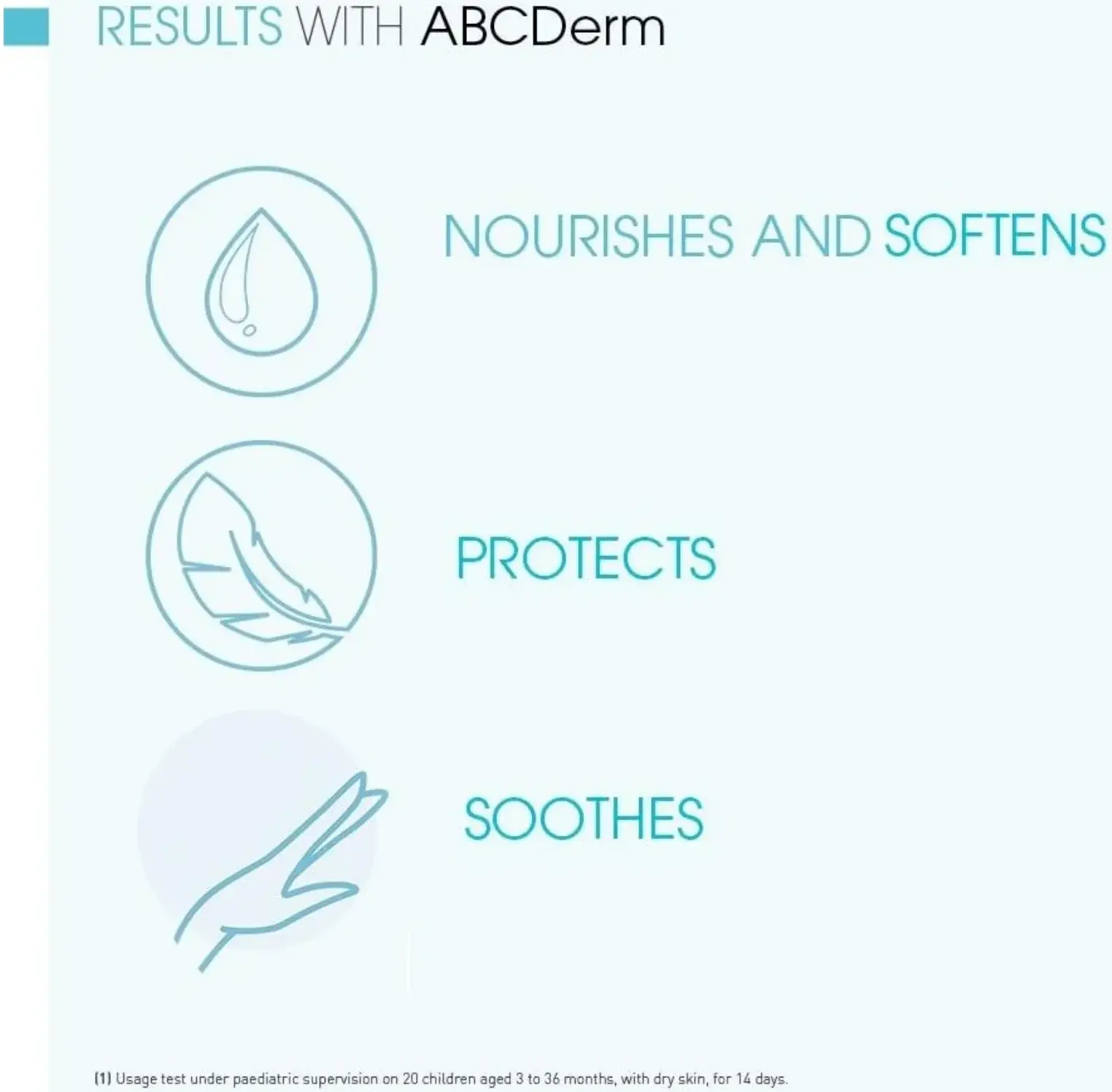 Bioderma ABC Derm Cold Cream Nourishing Baby Skin Barrier Cream 45ml