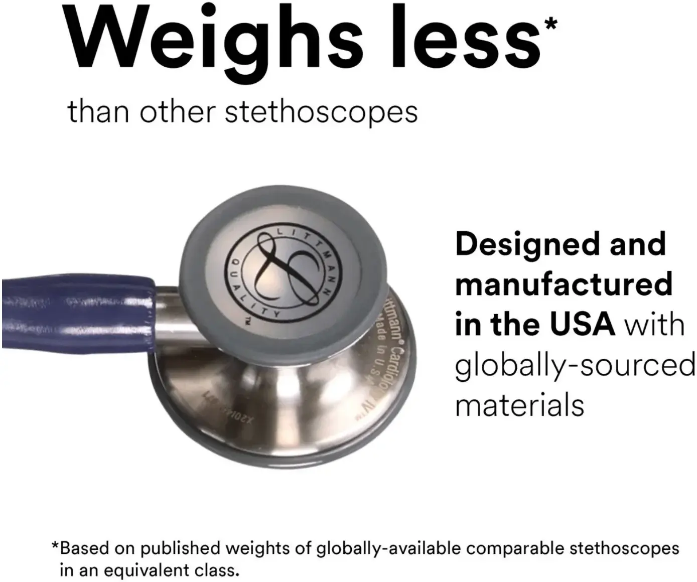 3M Littmann Cardiology IV Diagnostic Stethoscope Black
