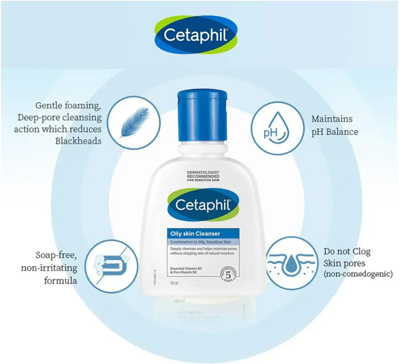 Cetaphil Gentle Dermacontrol Oil-Removing Facial Cleanser for Oily Skin 125ml