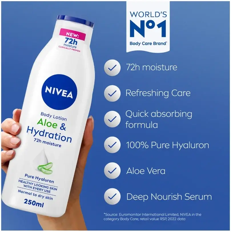 Nivea Nv058 Aloe & Hydration Body Lotion 250mL