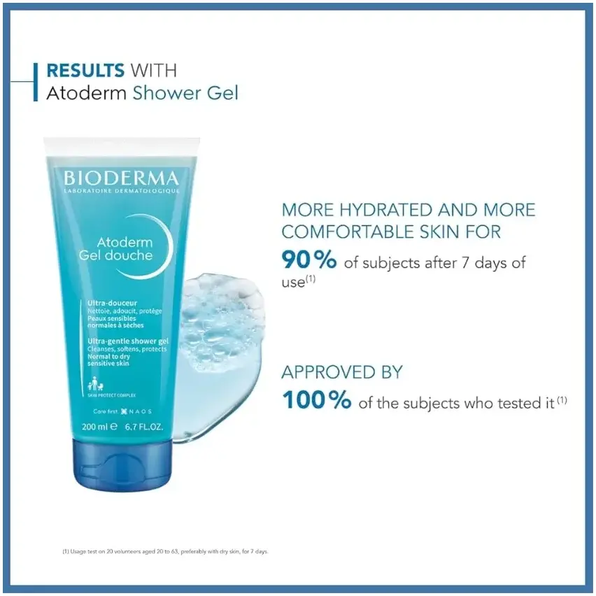 Bioderma Atoderm Gentle Moisturising Shower Gel for Dry Skin 200ml