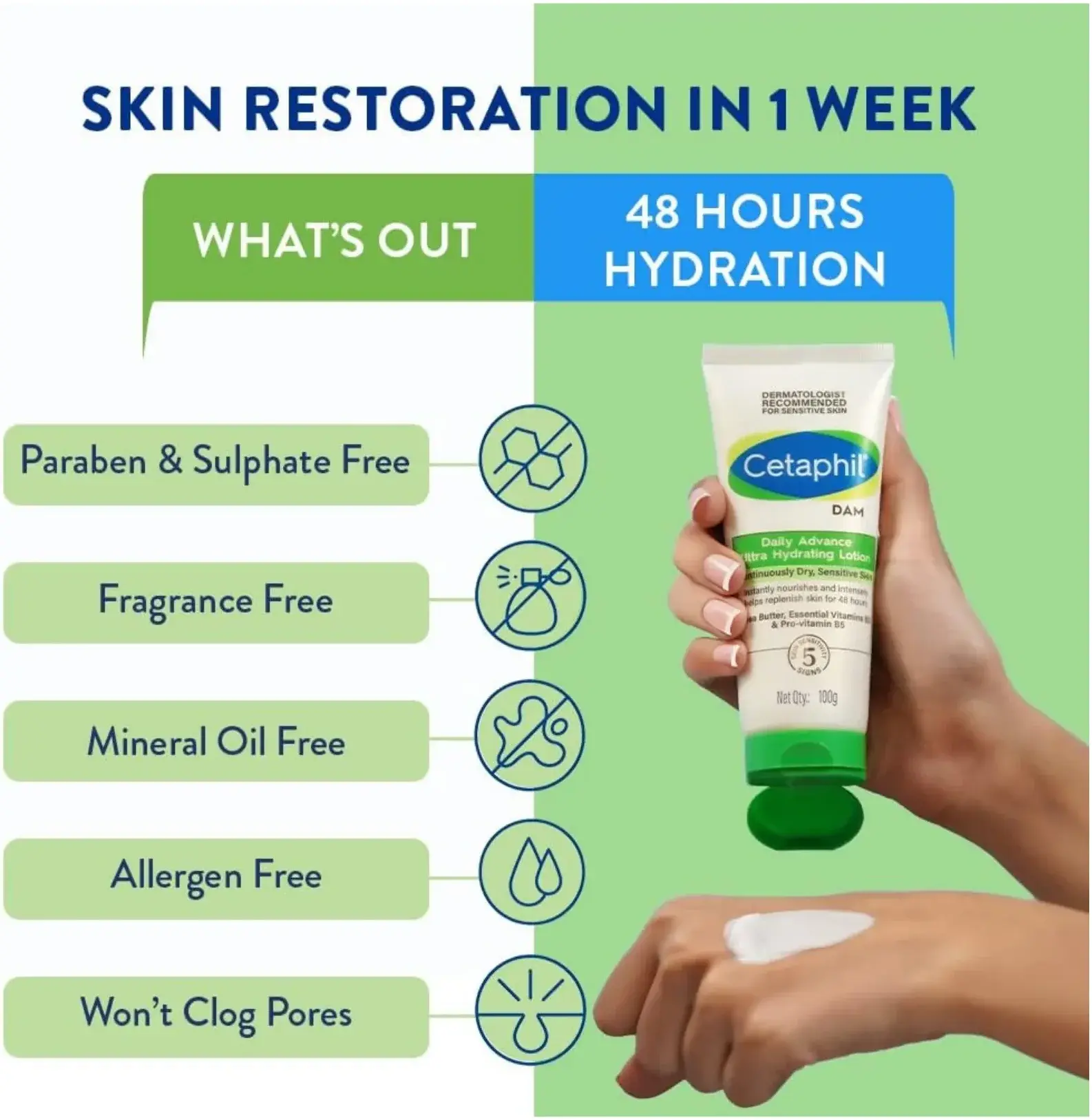 Cetaphil Daily Advance Ultra Hydrating Lotion for Dry Sensitive Skin 225g